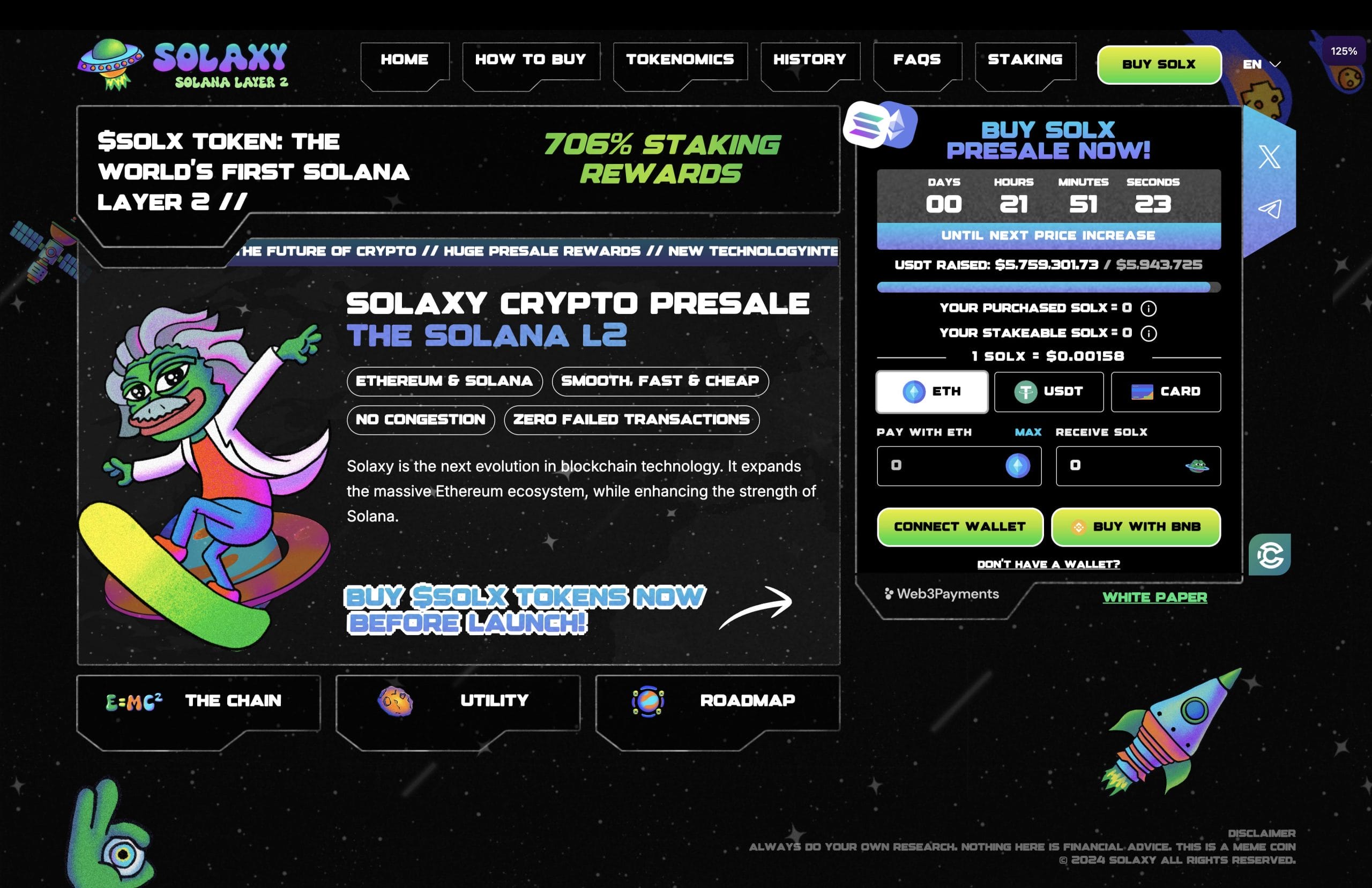 Solaxy (SOLX) Presale Hits $5.4 Million Milestone: A Record-Breaking Presale