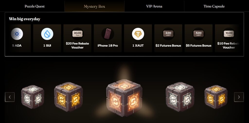 Blofin Exchange Mystery Box